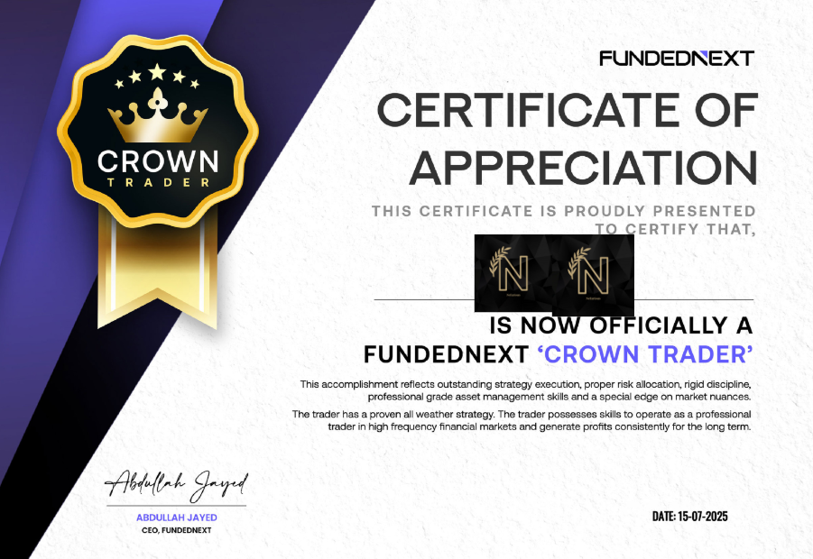 Fundednext Certificate